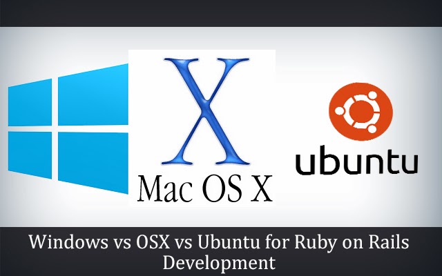 Mac Os X Vs Ubuntu For Developers Mac Os X Vs Ubuntu For Developers